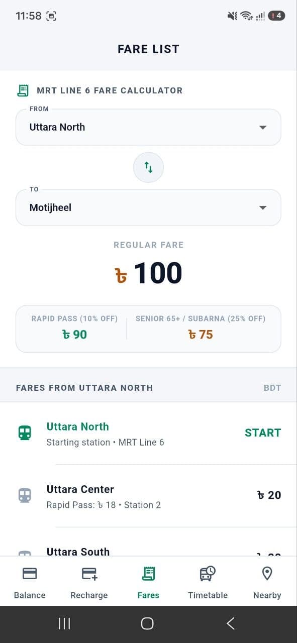 Fare Calculator