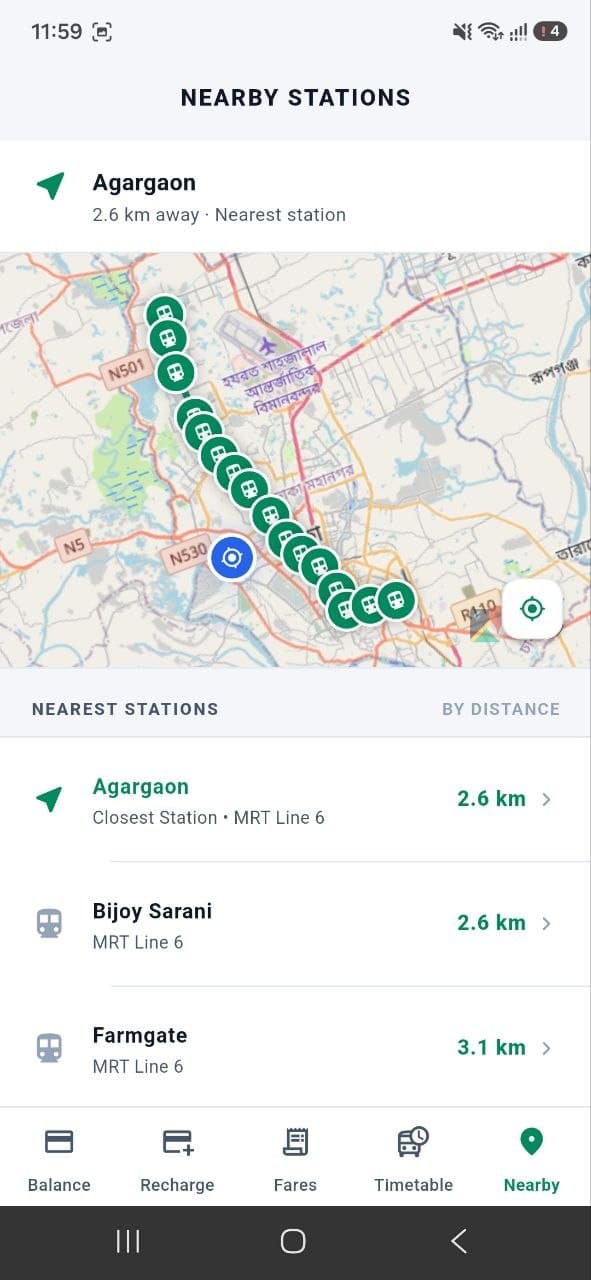 Nearby Stations
